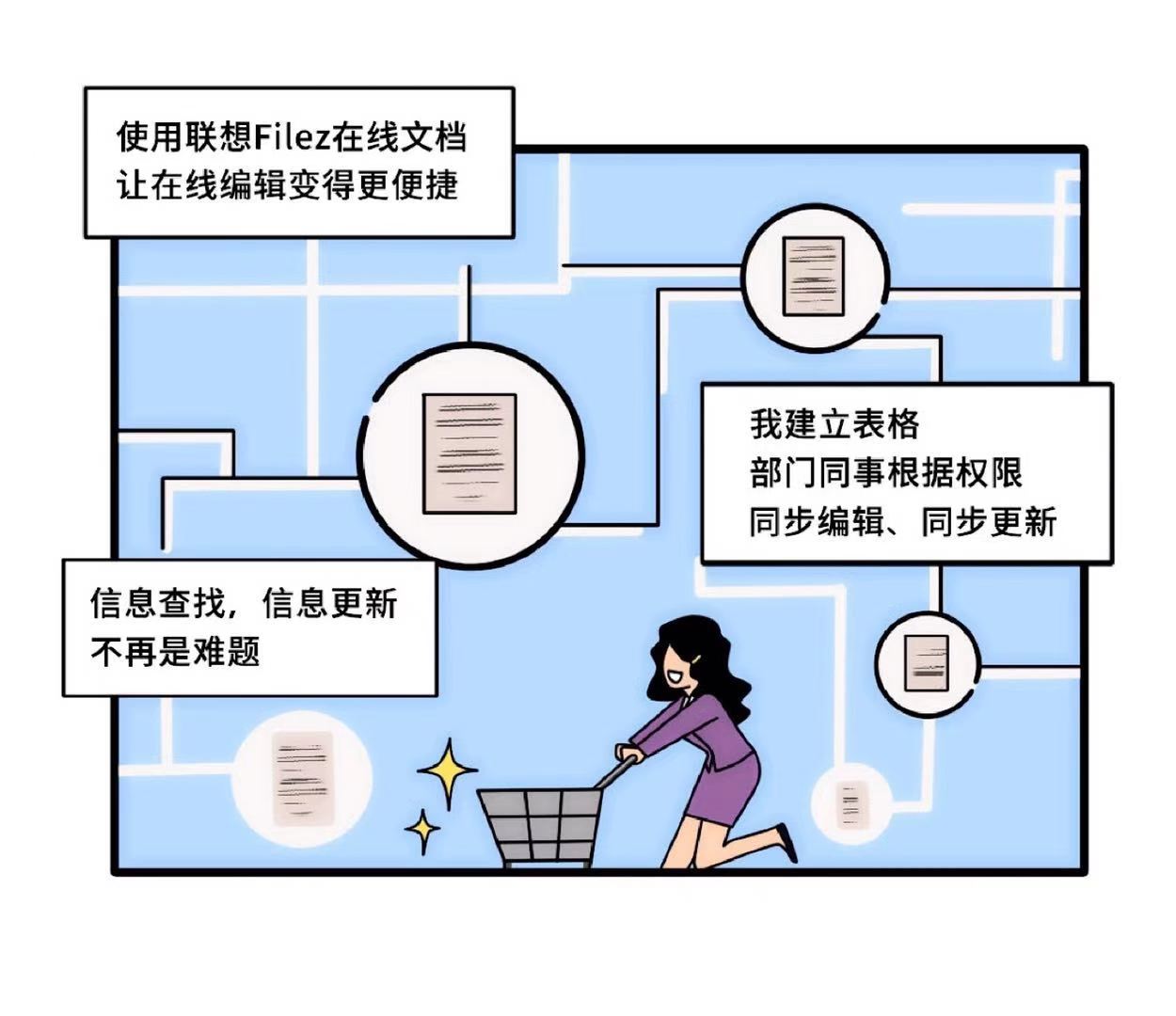 溝通協(xié)作，若是安好，那還得了？